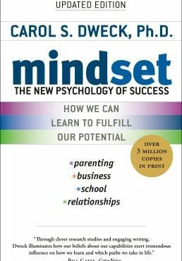 Mindset