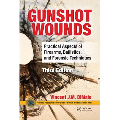 Gunshot Wounds