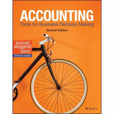 Accounting