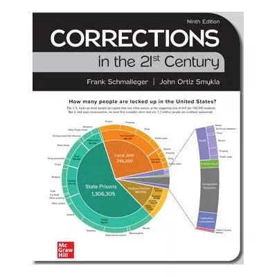 Corrections 21st Century (Loose Pgs)