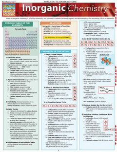INORGANIC CHEMISTRY