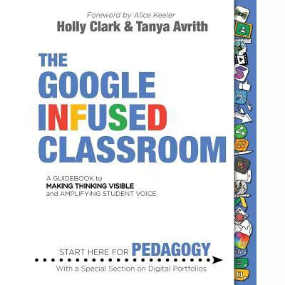 Google Infused Classroom